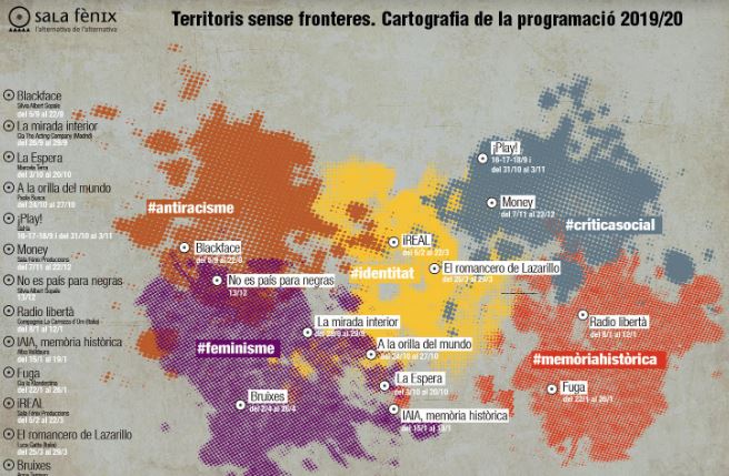 Presentació de temporada 19/20 a la Sala Fènix
