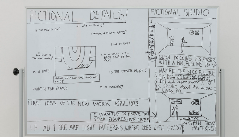 Últims dies per visitar la mostra individual de Matt Mullican a ProjecteSD