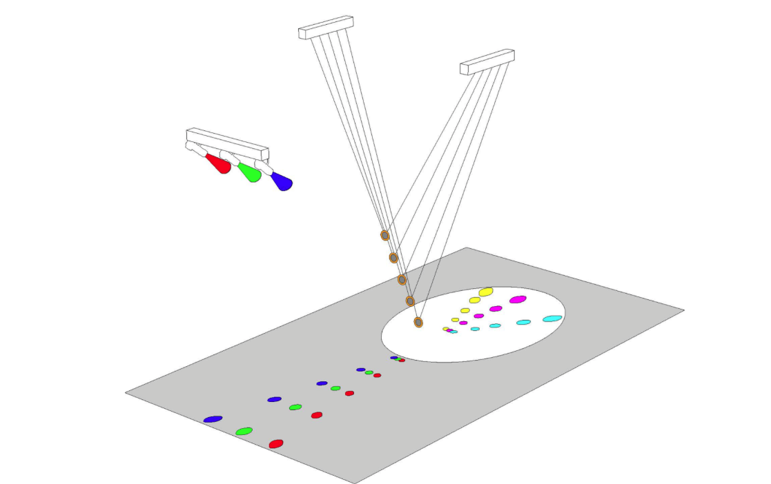 Sónar i la Fundació Sorigué estrenaran una monumental instal·lació audiovisual