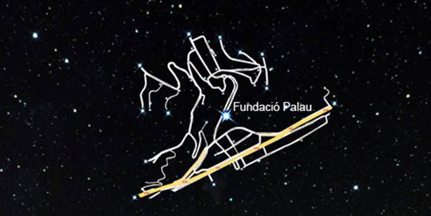 Dia Internacional dels Museus a la Fundació Palau