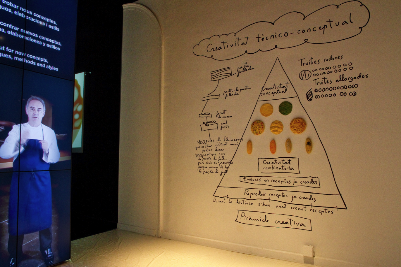 Alumnes de Harvard i de la London Business School visitaran l’exposició sobre Adrià al Palau Robert