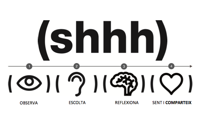 Les galeries d\'art catalanes preparen el dia 9 de juny la Festa de l\'Art