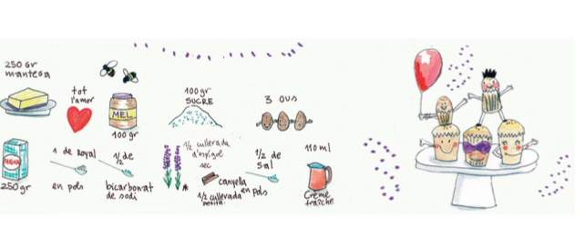 Presentació de la primera col·lecció de \