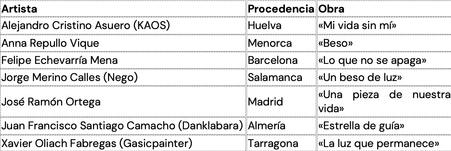 VII edició del Concurs de Art Urbà \
