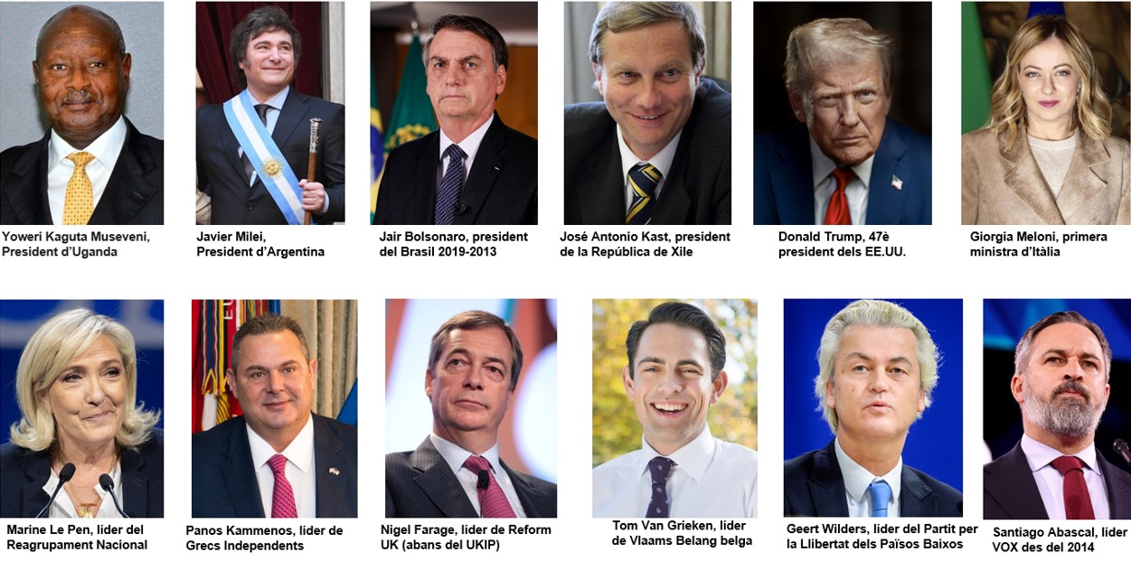 Conference on the rise of the right and the far right